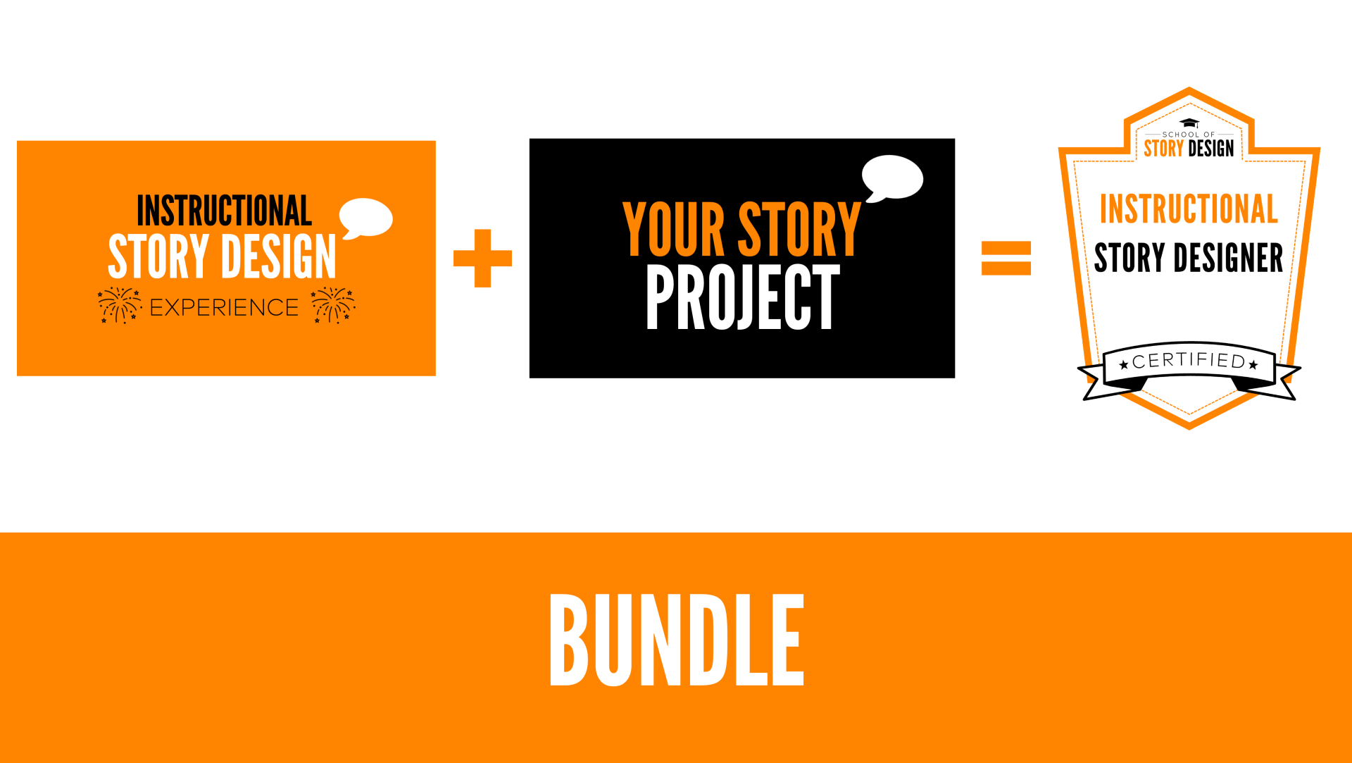 Cohort 9 + Your Story Project = ISD Certification