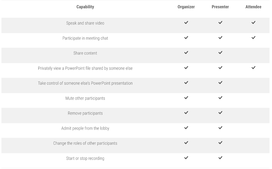 teams meeting settings