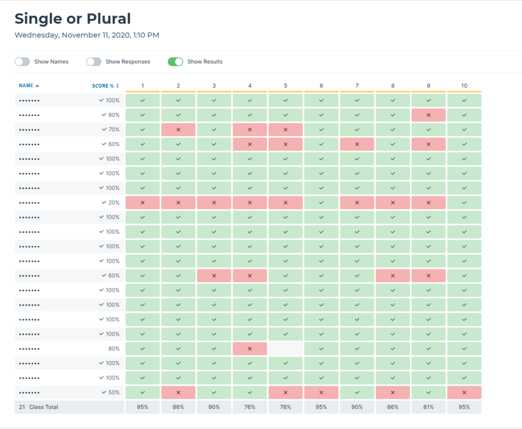 grading on socrative