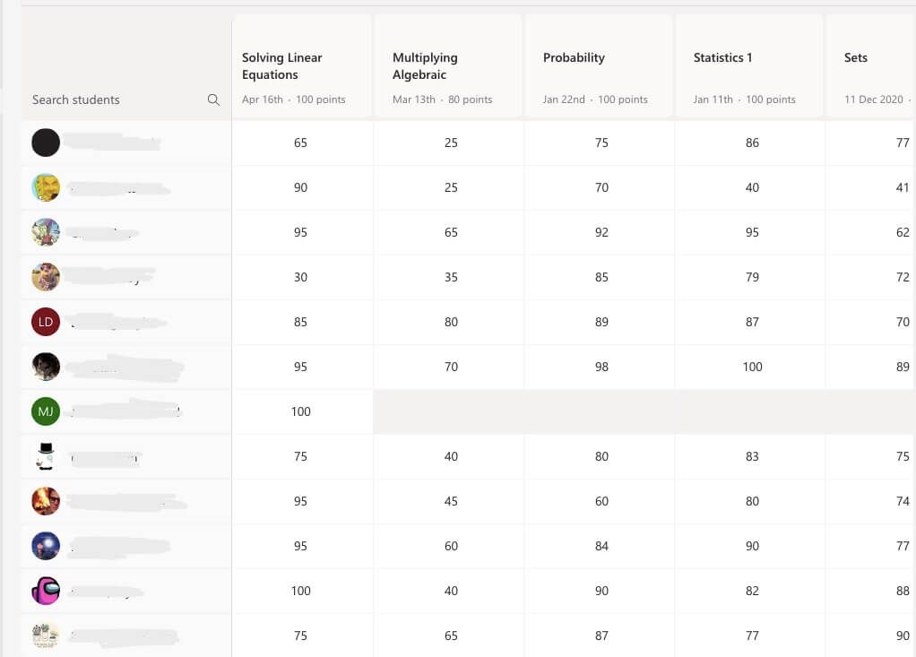 A gradebook in Microsoft teams assignments