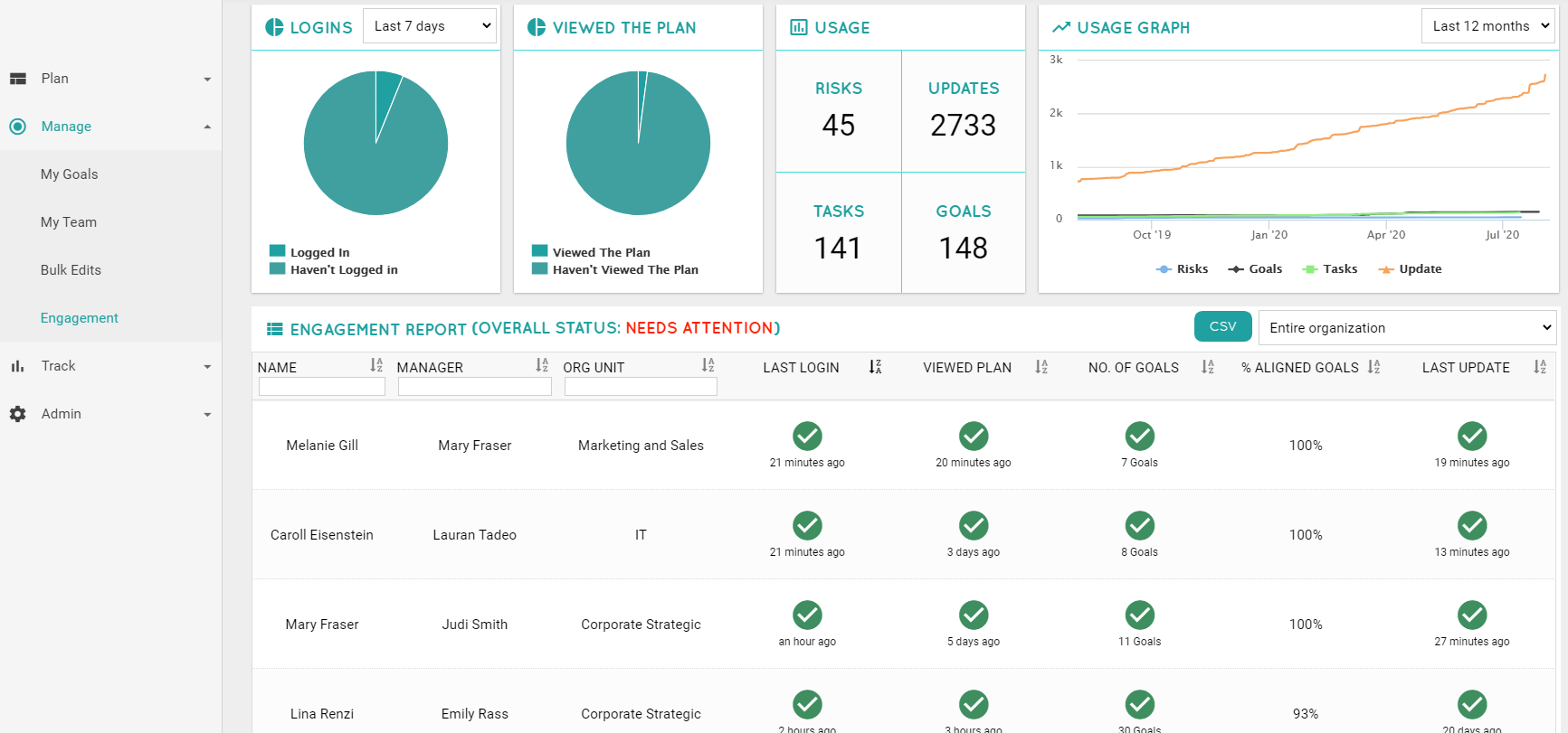Monitor Engagement<span></span>