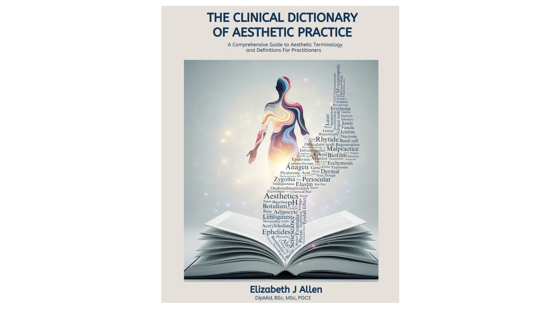 Aesthetics Clinical Dictionary