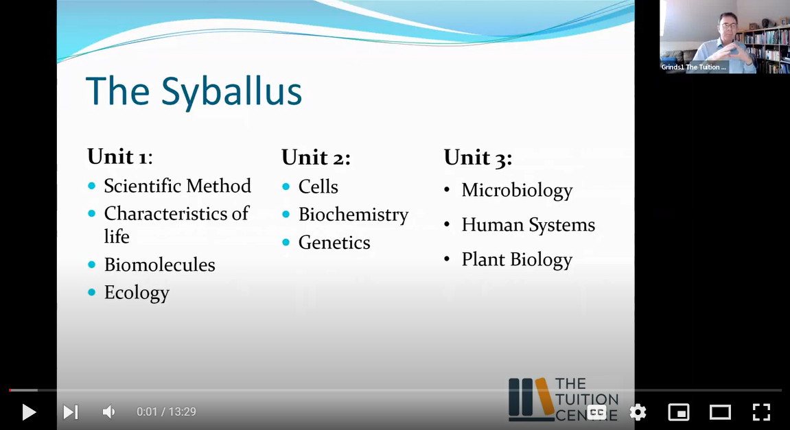 biology experiments leaving cert 2022