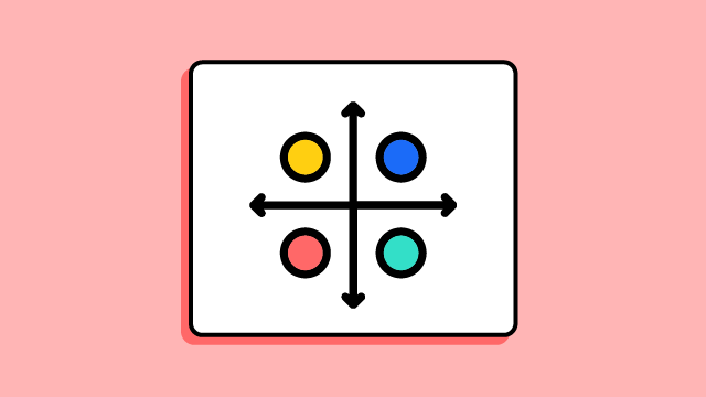 Pre-Project Problem Analysis