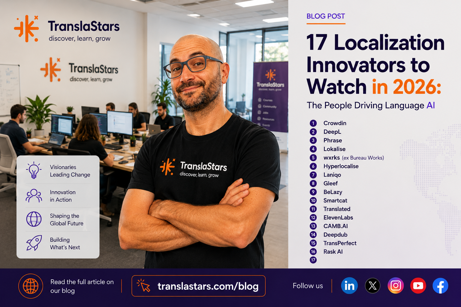 Meet the 17 Founders and CEOs Redefining Localization in 2026