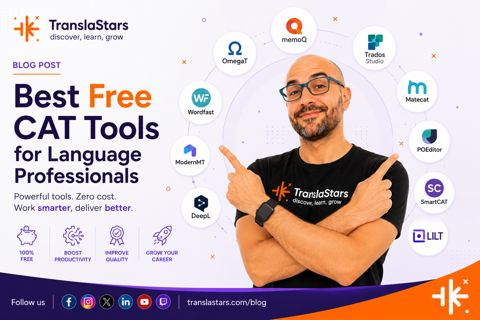 Best Free CAT Tools in 2026: The Ultimate Guide