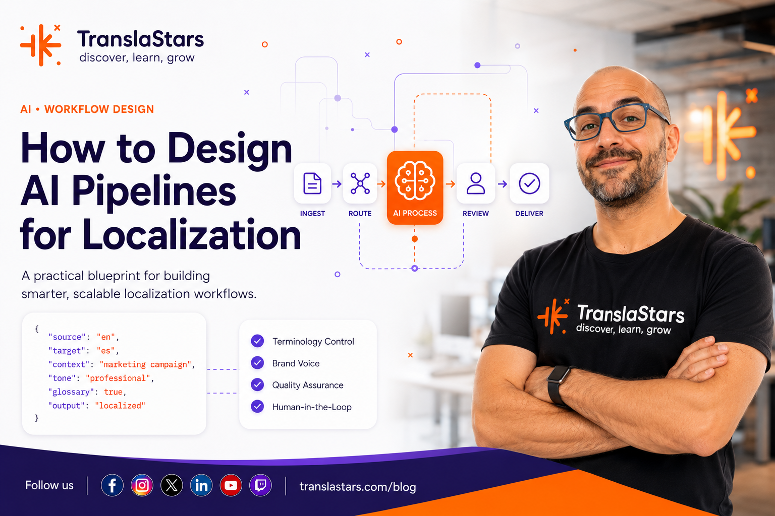 How to Design AI Pipelines for Localization: A Practical Blueprint
