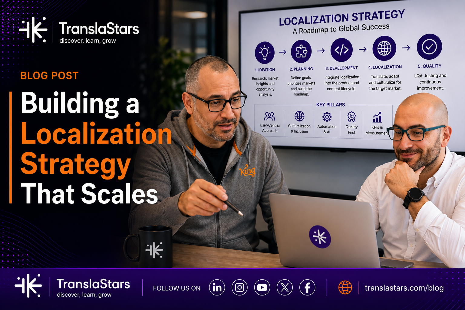 Localization Strategy