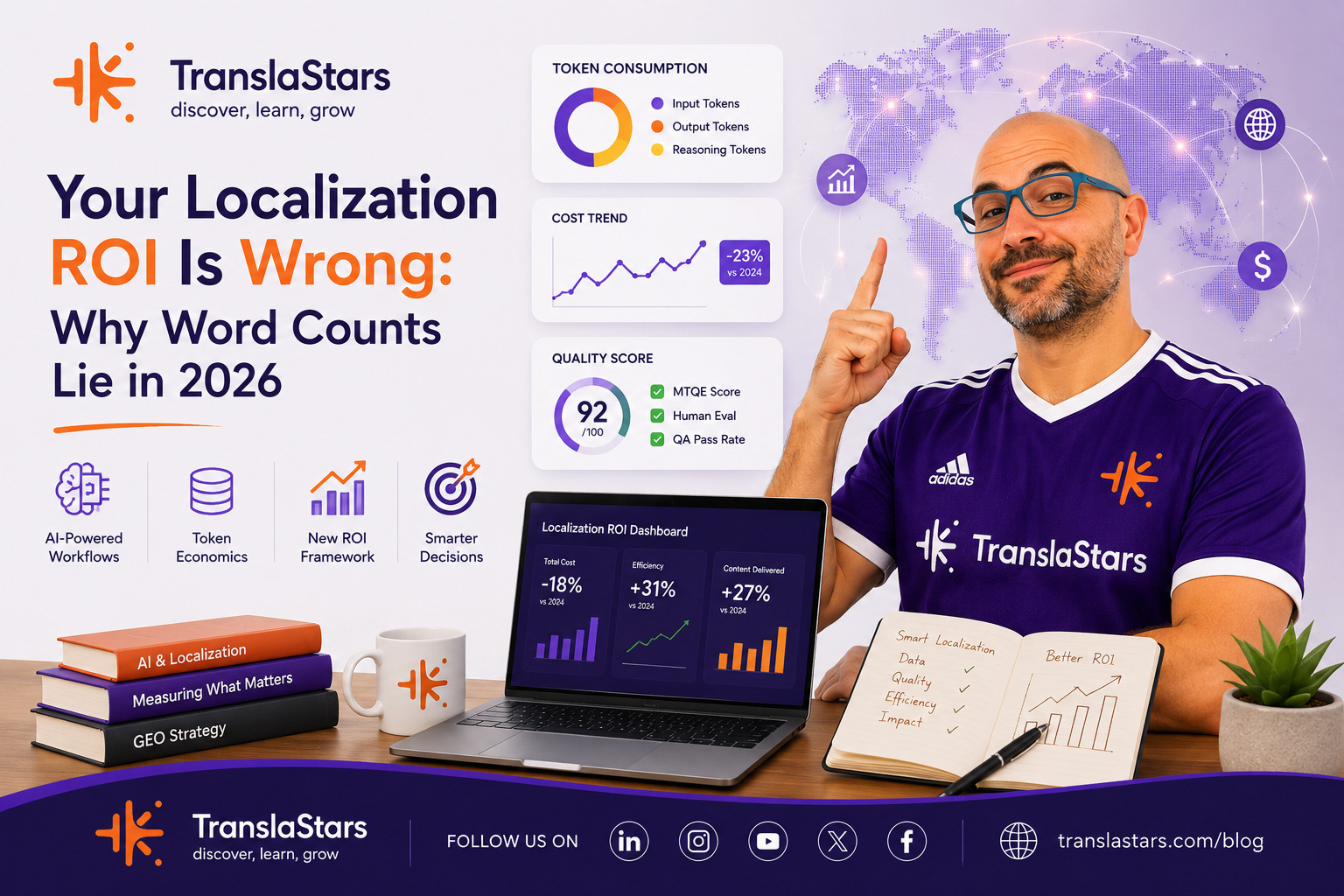 Your Localization ROI Is Wrong: Why Word Counts Lie in 2026