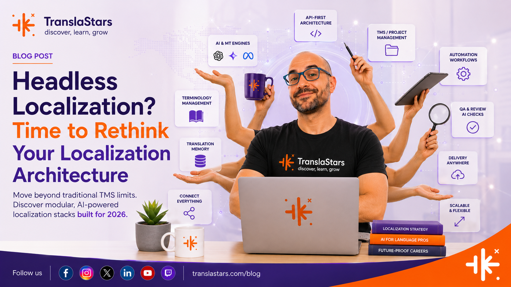 TMS vs Headless Localization: The Right Architecture for Your Team