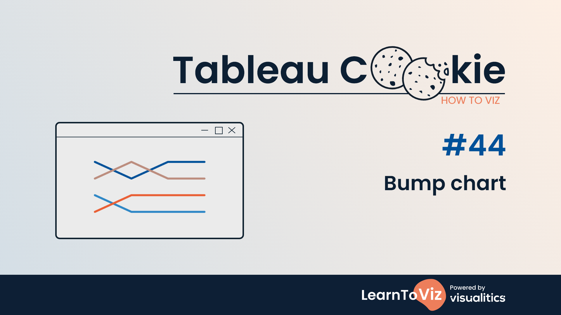 Tableau Cookie How to Viz #44 - Bump chart