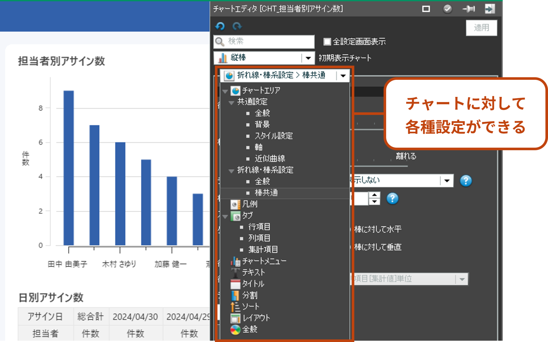 チャートのチャートエディタ画面