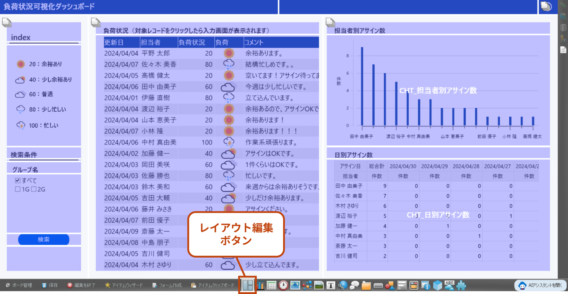 レイアウトモード