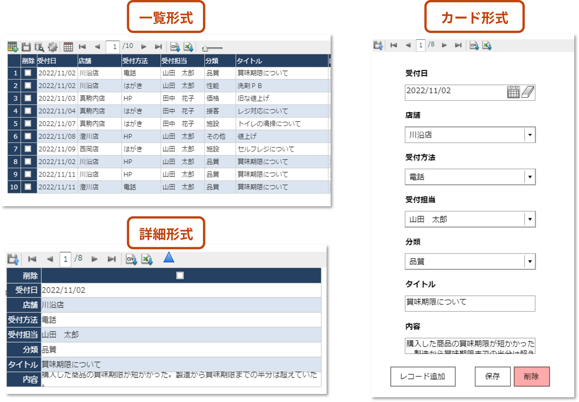 入力機能を設定した明細表の例