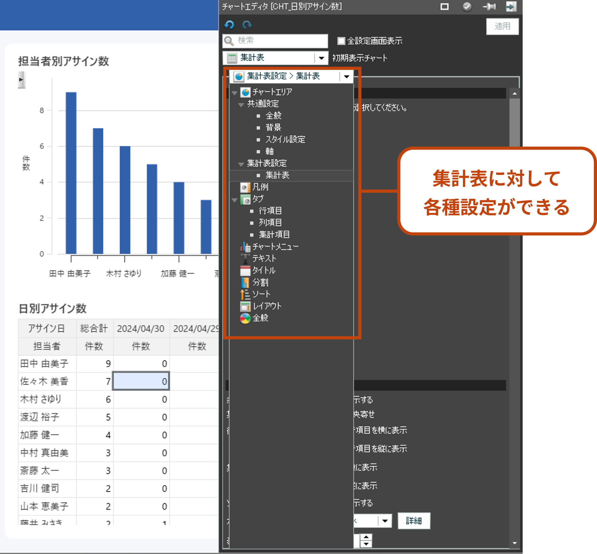 集計表のチャートエディタ
