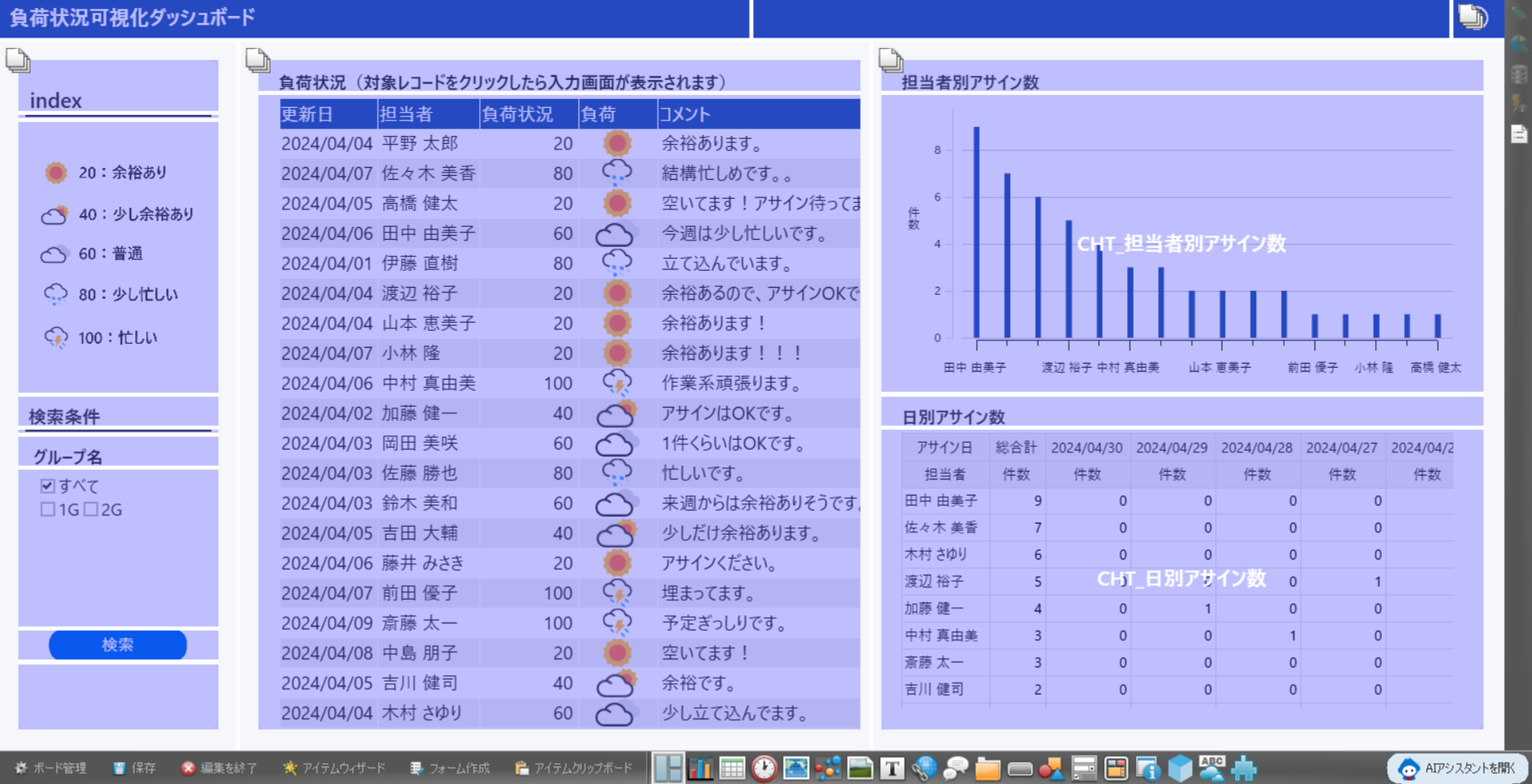 ボードのレイアウトモード