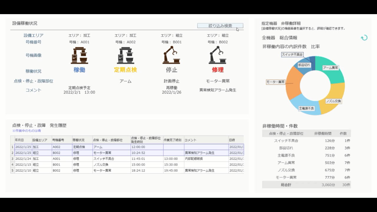 ボタンをクリックして検索画面を表示する例